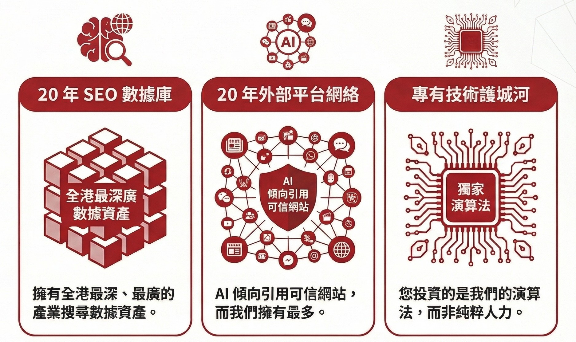 AI决策时代的GEO服务